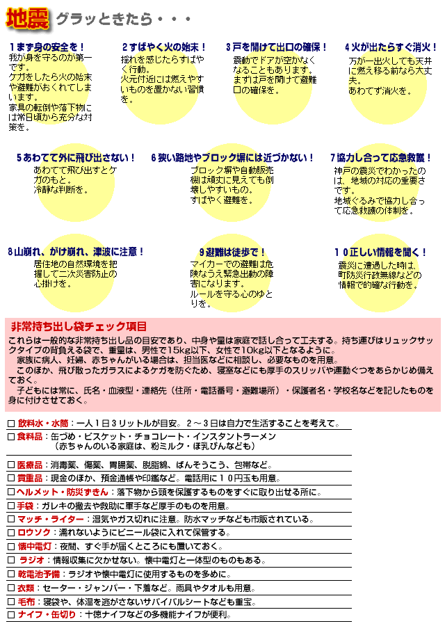 地震！ぐらっときたら、非常持出し袋チェック項目